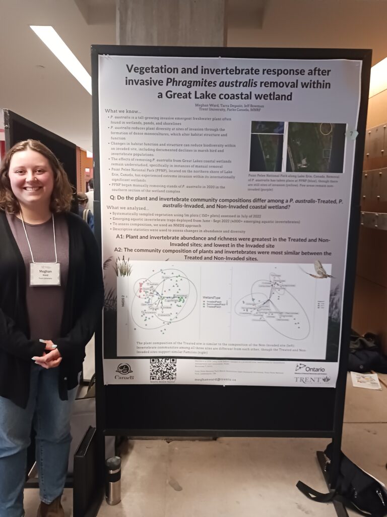 image: Meagan Ward and her Student Poster at the Ontario Biodiversity Summit, May 2025